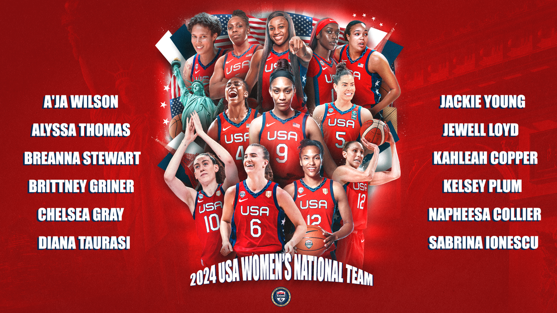 Introducing the USA Basketball Women's National Team USA Basketball