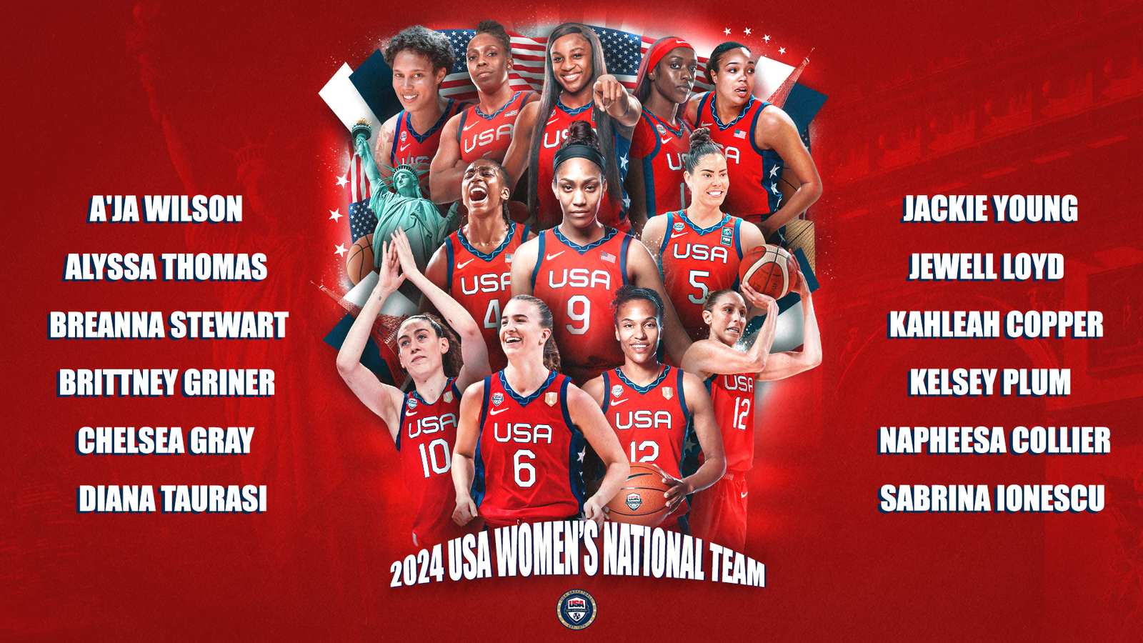 2024 USA Basketball Women's National Team Announced - USA Basketball